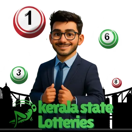 Kerala State Lotteries
